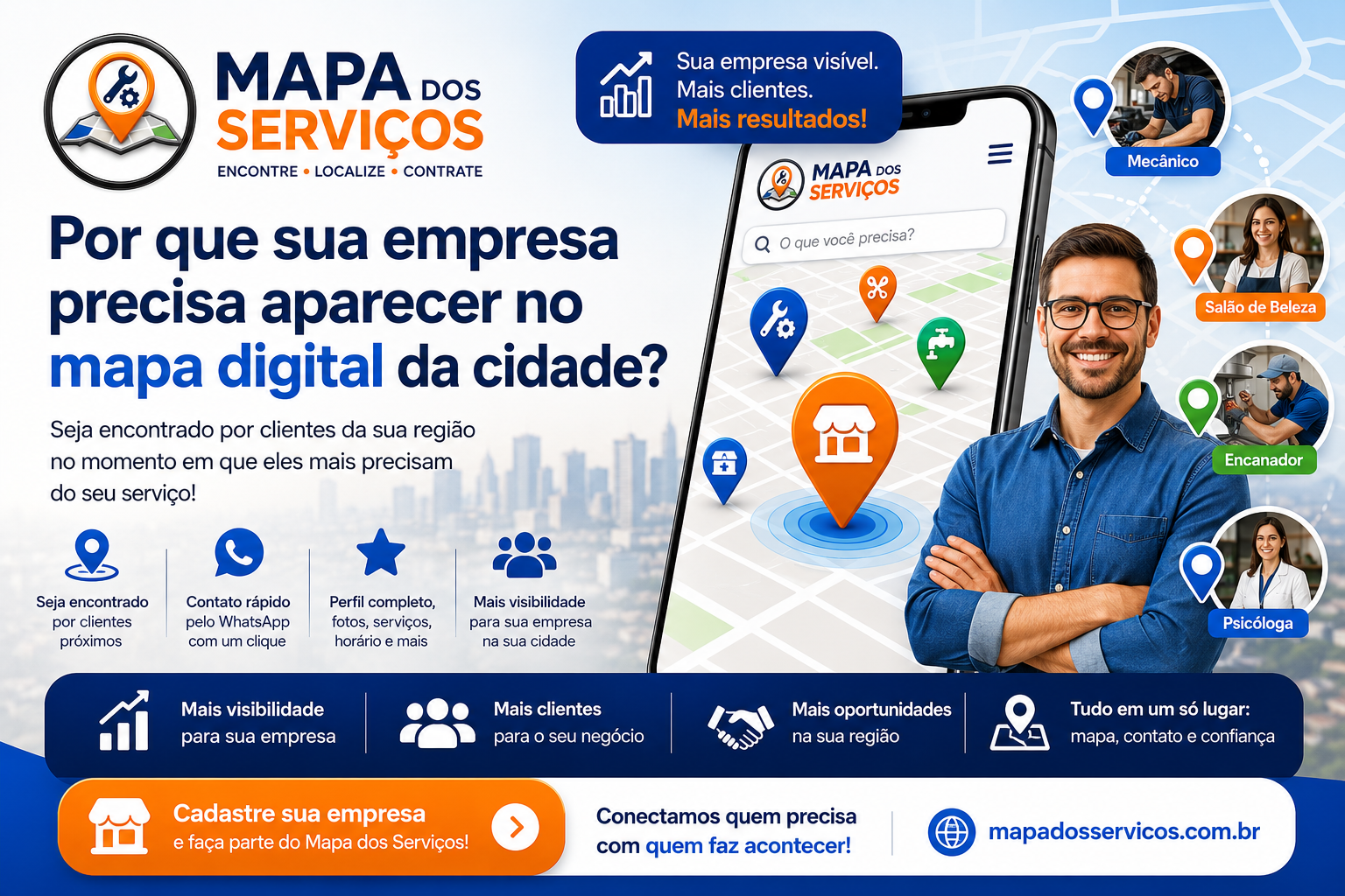 Sua empresa será encontrada por clientes da região